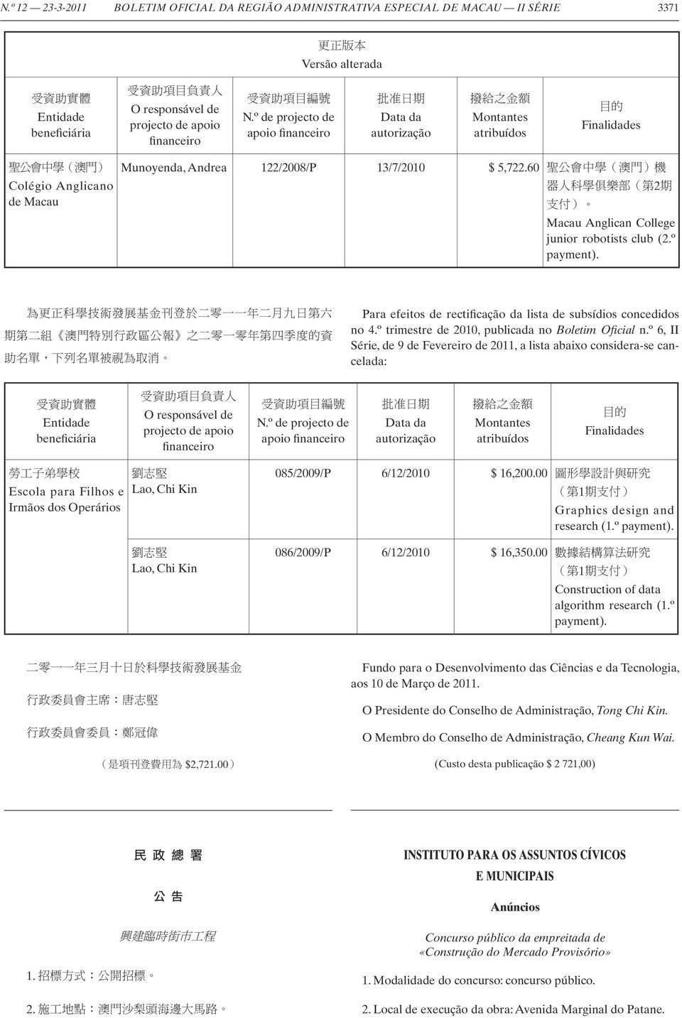 60 2 Macau Anglican College junior robotists club (2.º payment). Para efeitos de rectificação da lista de subsídios concedidos no 4.º trimestre de 2010, publicada no Boletim Oficial n.