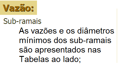 Sistemas prediais de água quente NBR 5626 Pontos de utilização para: Banheira Bidê Chuveiro Lavatório Pia de Cozinha Lavadora de Roupa Ponto de