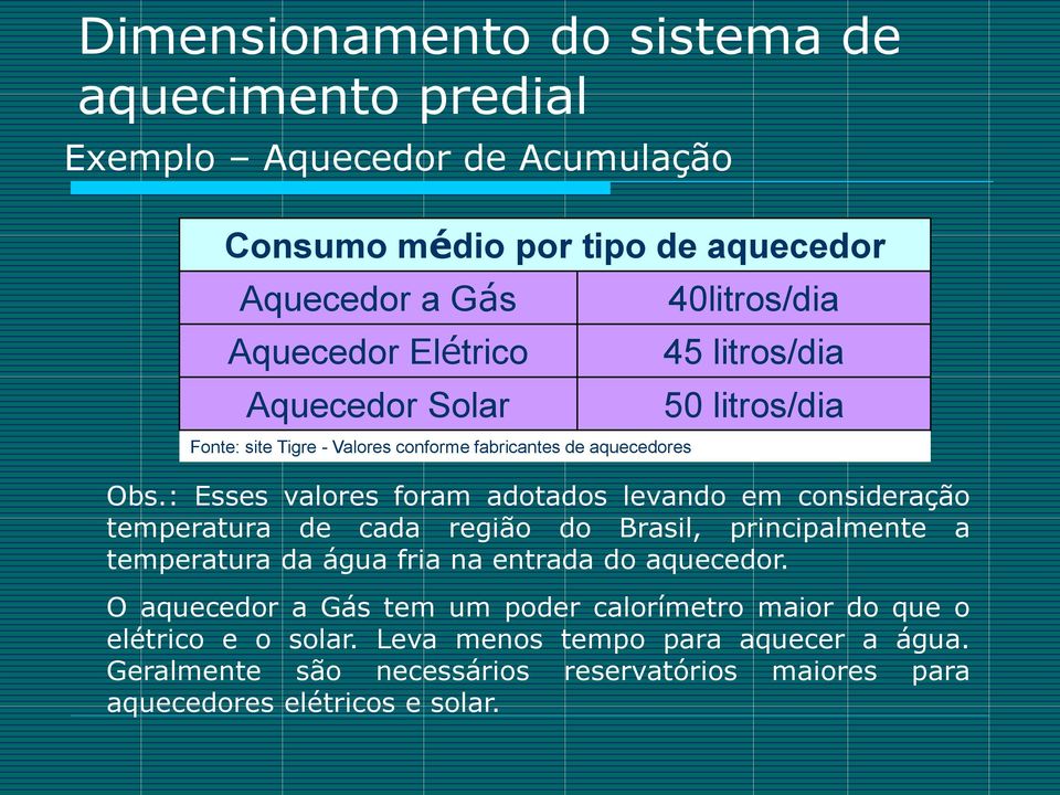 : Esses valores foram adotados levando em consideração temperatura de cada região do Brasil, principalmente a temperatura da água fria na entrada