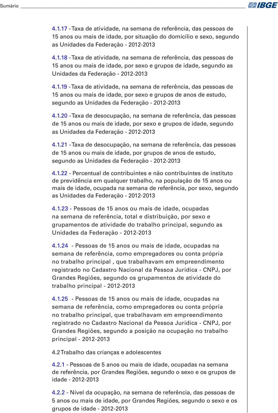 1.21 - Taxa de desocupação, na semana de referência, das pessoas de 15 anos ou mais de idade, por grupos de anos de estudo, segundo as Unidades da Federação - 2012-2013 4.1.22 - Percentual de