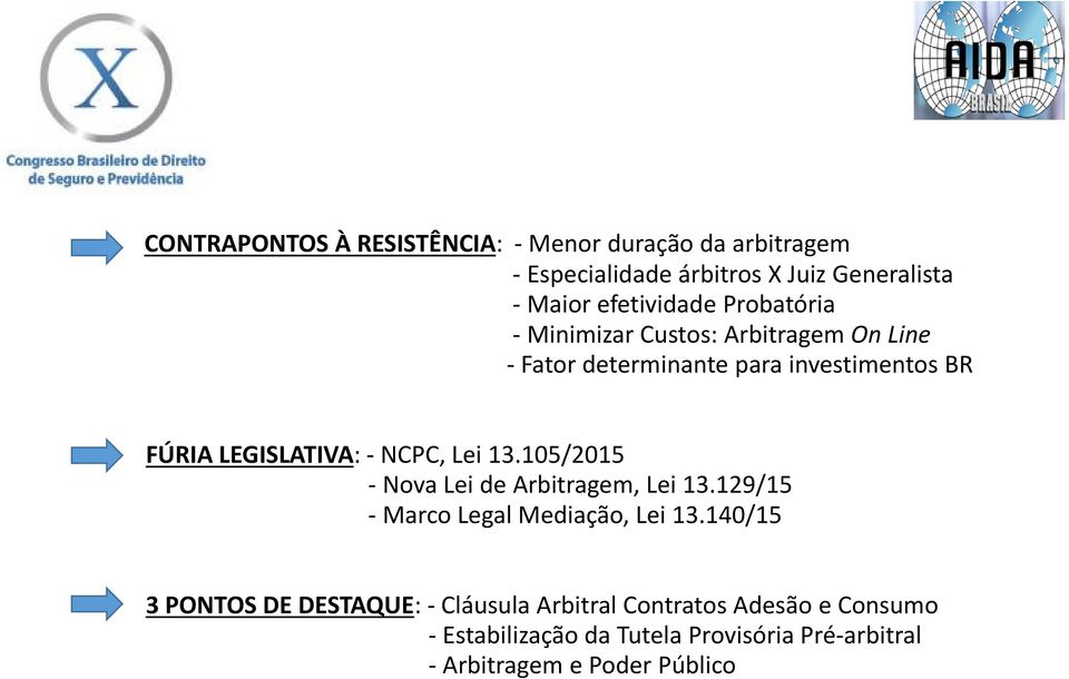 LEGISLATIVA: - NCPC, Lei 13.105/2015 - Nova Lei de Arbitragem, Lei 13.129/15 - Marco Legal Mediação, Lei 13.