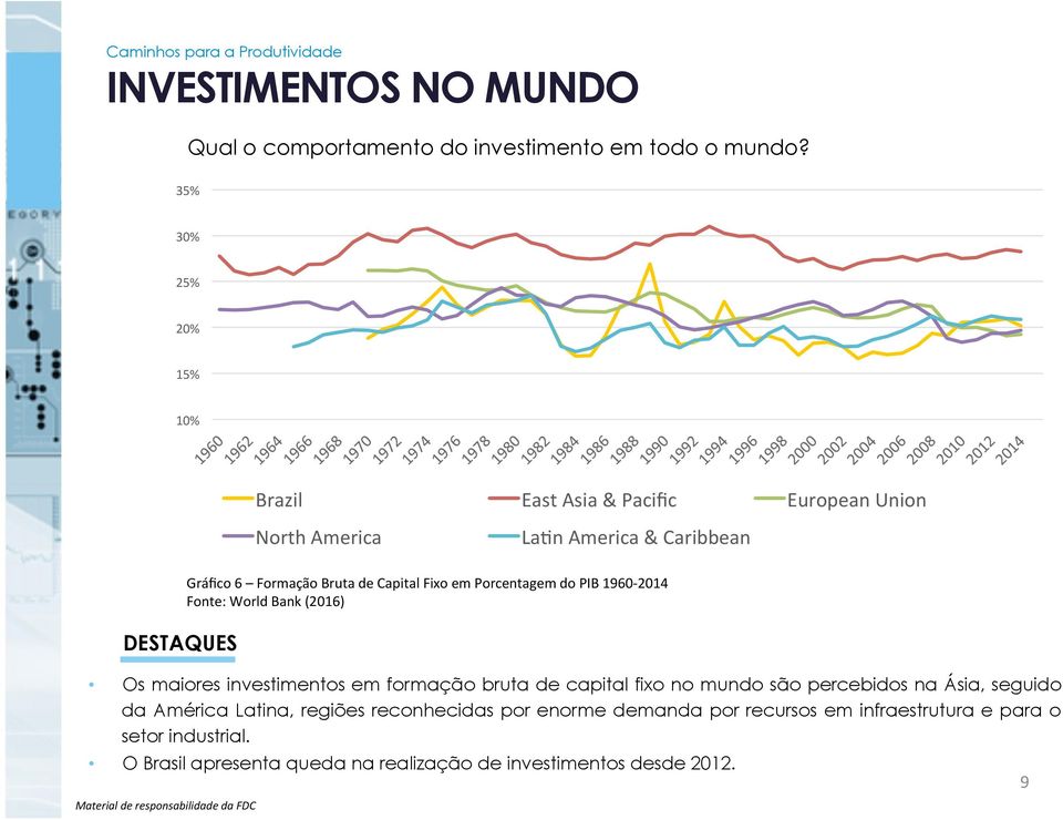 Latina, regiões reconhecidas por enorme demanda por recursos em infraestrutura e para o setor industrial.