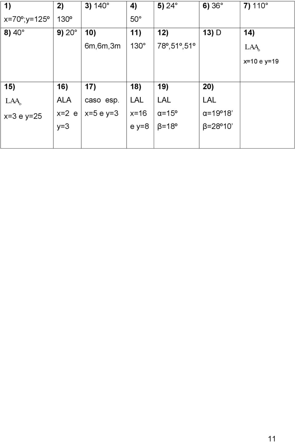 x=10 y=19 15) 16) 17) 18) 19) 20) LAA o x=3 y=25 ALA x=2 y=3