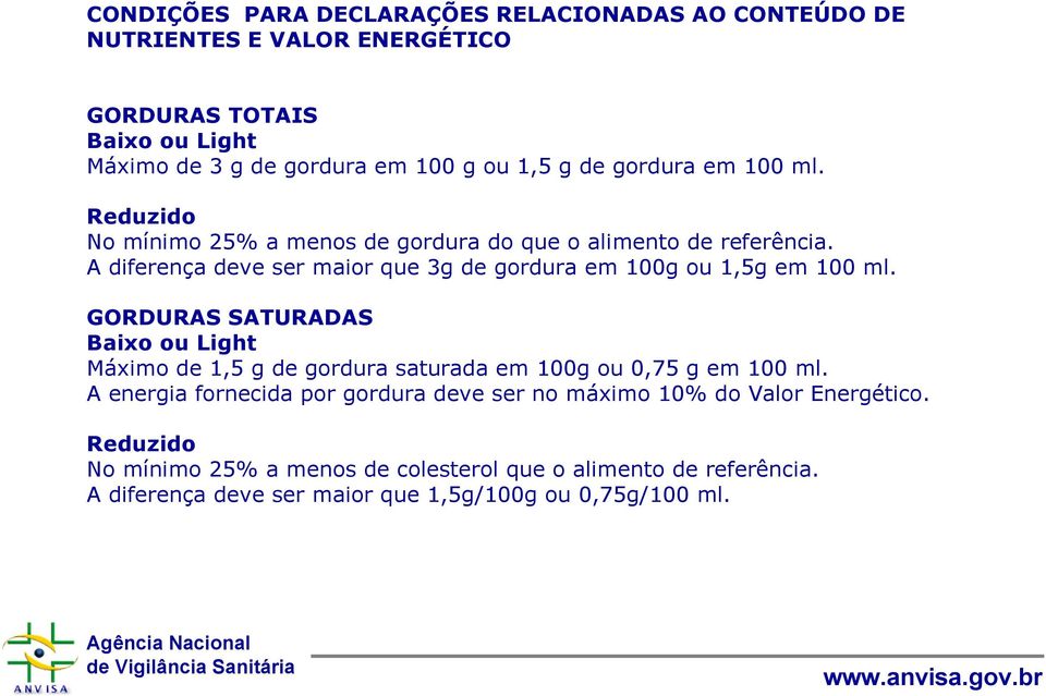 A diferença deve ser maior que 3g de gordura em 100g ou 1,5g em 100 ml.