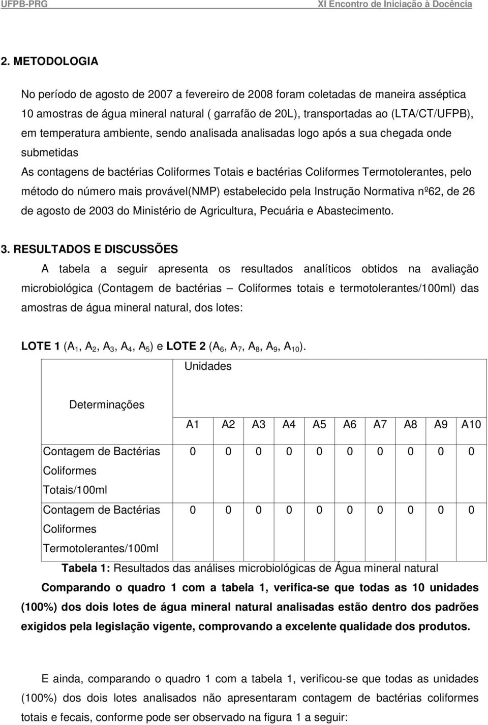 provável(nmp) estabelecido pela Instrução Normativa nº62, de 26 de agosto de 2003 do Ministério de Agricultura, Pecuária e Abastecimento. 3.