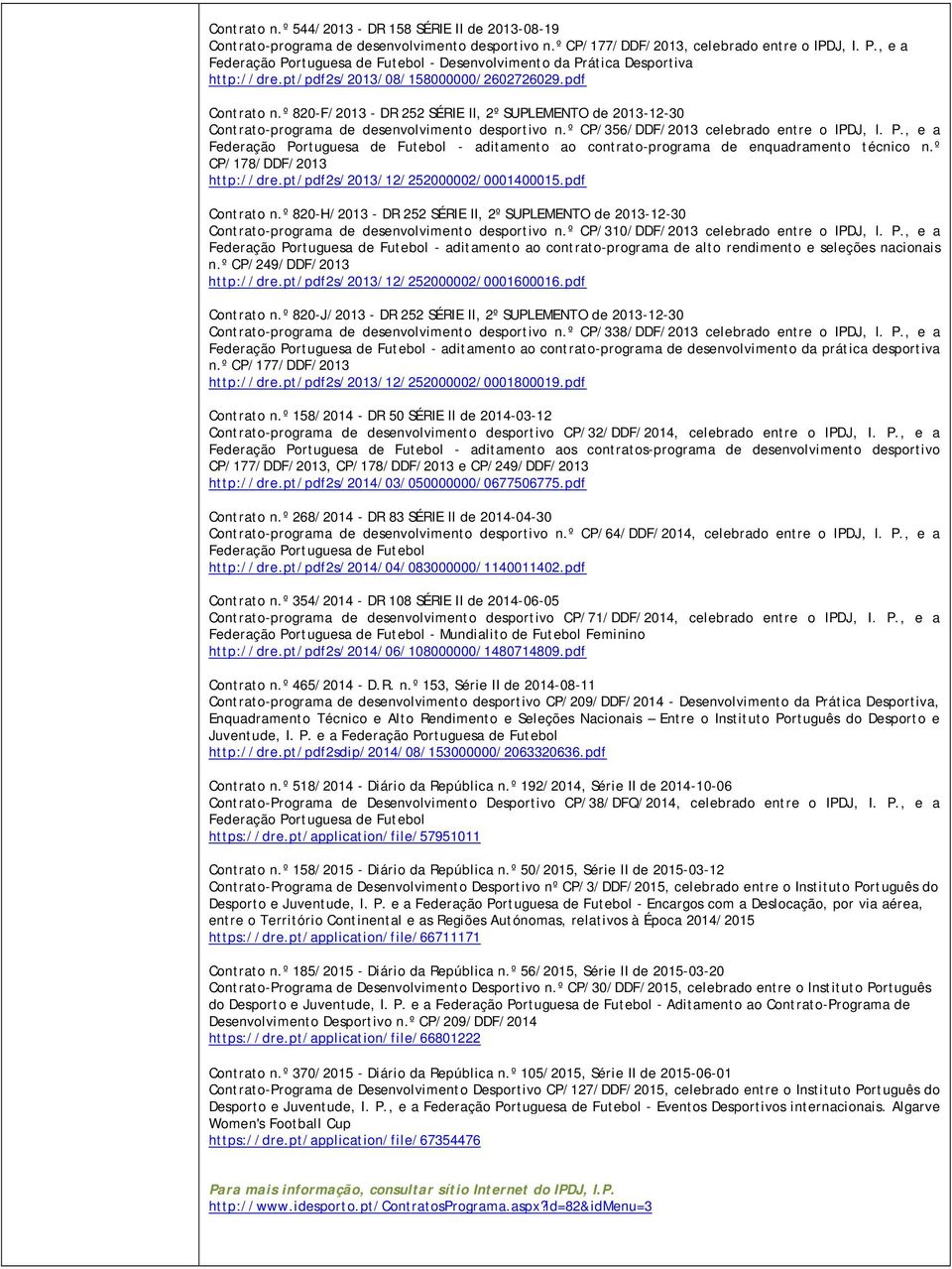 º 820-F/2013 - DR 252 SÉRIE II, 2º SUPLEMENTO de 2013-12-30 Contrato-programa de desenvolvimento desportivo n.º CP/356/DDF/2013 celebrado entre o IPDJ, I. P.