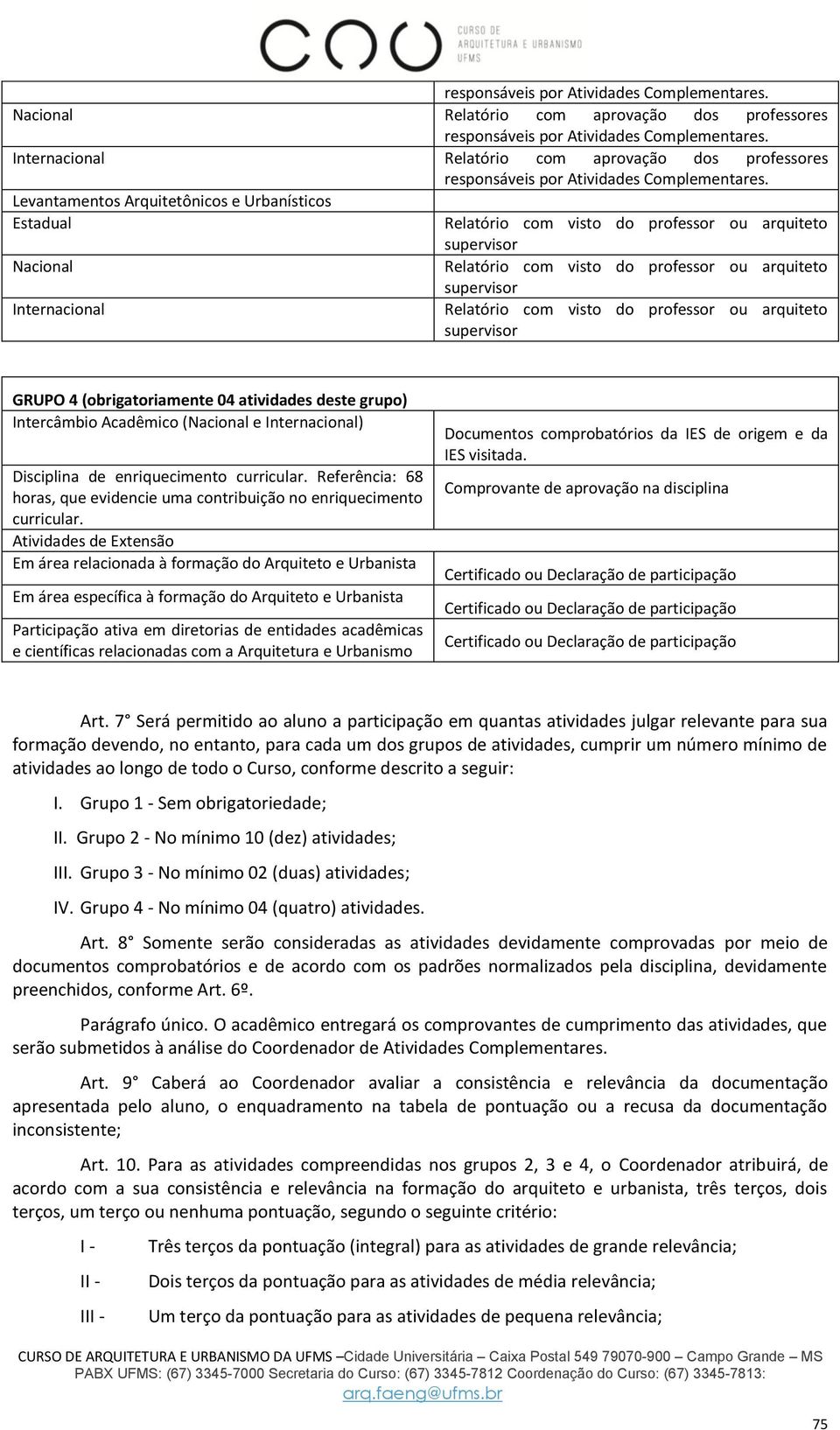 Levantamentos Arquitetônicos e Urbanísticos Relatório com visto do professor ou arquiteto supervisor Relatório com visto do professor ou arquiteto supervisor Relatório com visto do professor ou