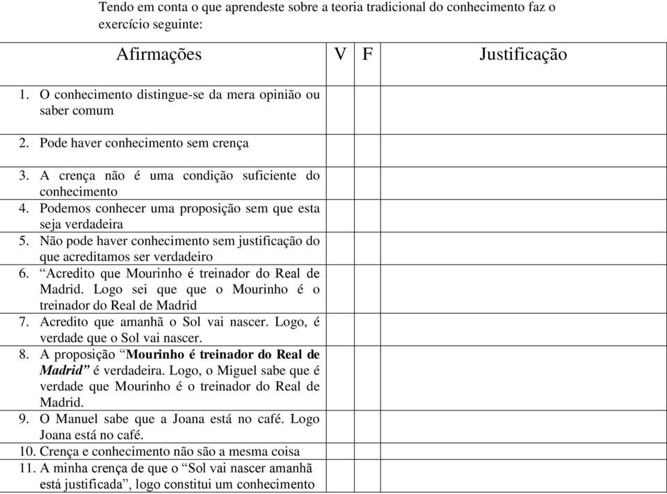 Não pode haver conhecimento sem justificação do que acreditamos ser verdadeiro 6. Acredito que Mourinho é treinador do Real de Madrid. Logo sei que que o Mourinho é o treinador do Real de Madrid 7.