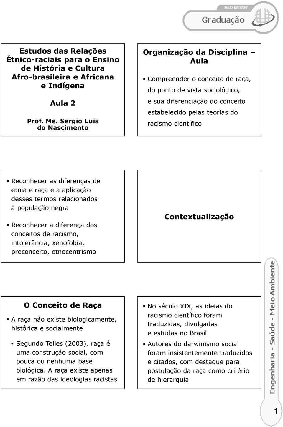 científico Reconhecer as diferenças de etnia e raça e a aplicação desses termos relacionados à população negra Reconhecer a diferença dos conceitos de racismo, intolerância, xenofobia, preconceito,