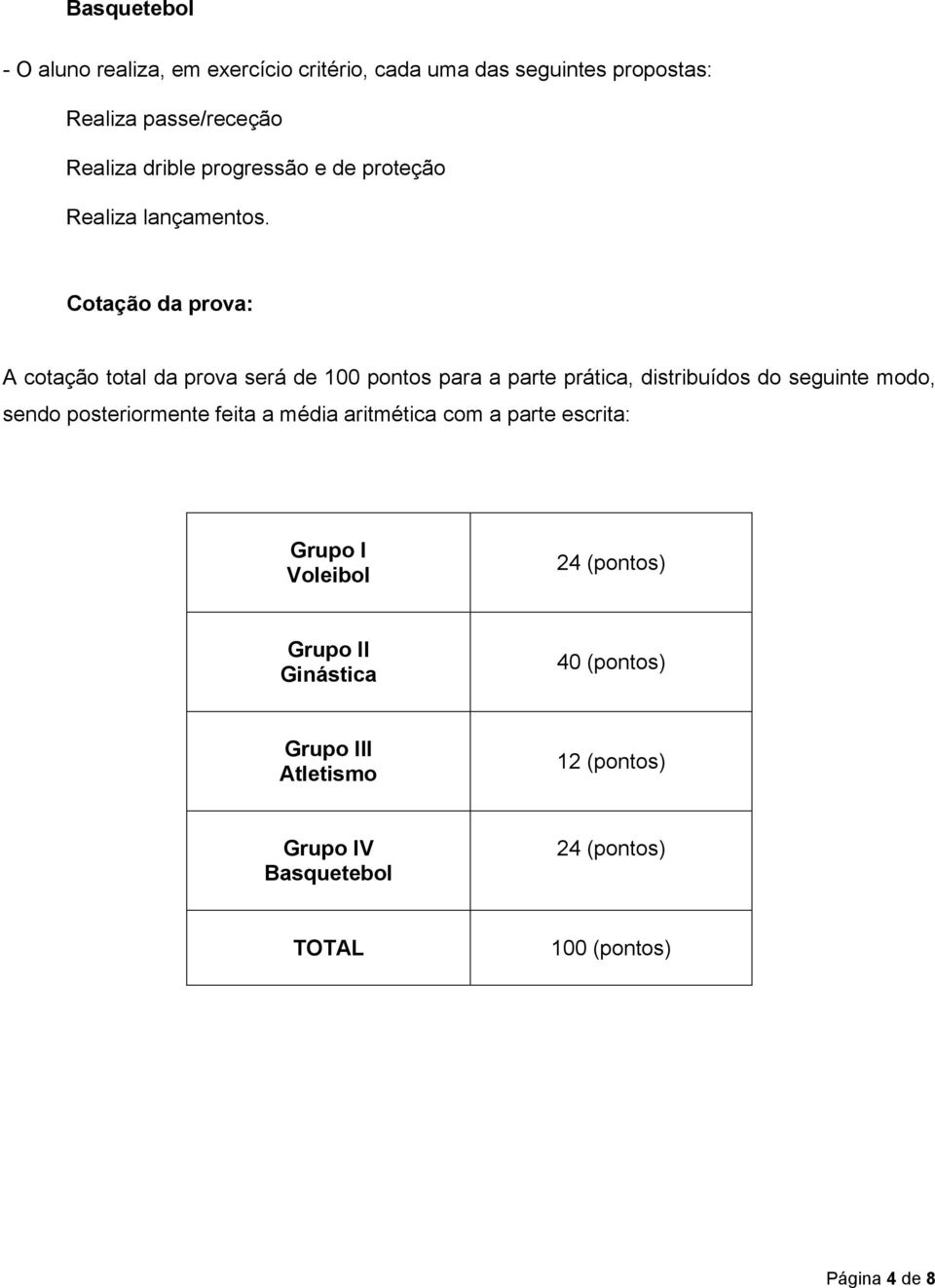 Cotação da prova: A cotação total da prova será de 100 pontos para a parte prática, distribuídos do seguinte modo, sendo