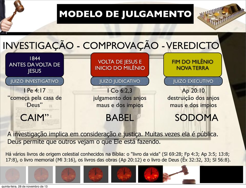 SODOMA A investigação implica em consideração e justiça. Muitas vezes ela é pública. Deus permite que outros vejam o que Ele está fazendo.