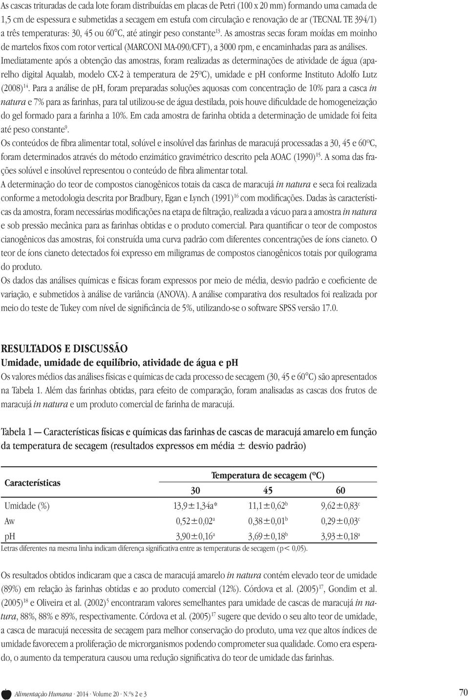 As amostras secas foram moídas em moinho de martelos fixos com rotor vertical (MARCONI MA-090/CFT), a 3000 rpm, e encaminhadas para as análises.