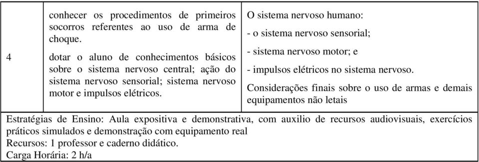 sistema nervoso motor e impulsos elétricos.