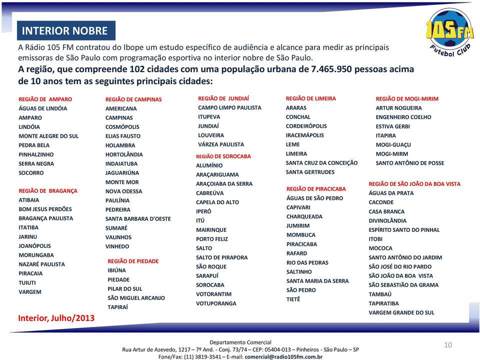 950 pessoas acima de 10 anos tem as seguintes principais cidades: REGIÃO DE AMPARO ÁGUAS DE LINDÓIA AMPARO LINDÓIA MONTE ALEGRE DO SUL PEDRA BELA PINHALZINHO SERRA NEGRA SOCORRO REGIÃO DE BRAGANÇA