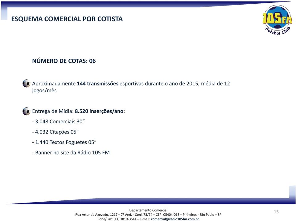 Entrega de Mídia: 8.520 inserções/ano: - 3.048 Comerciais 30-4.