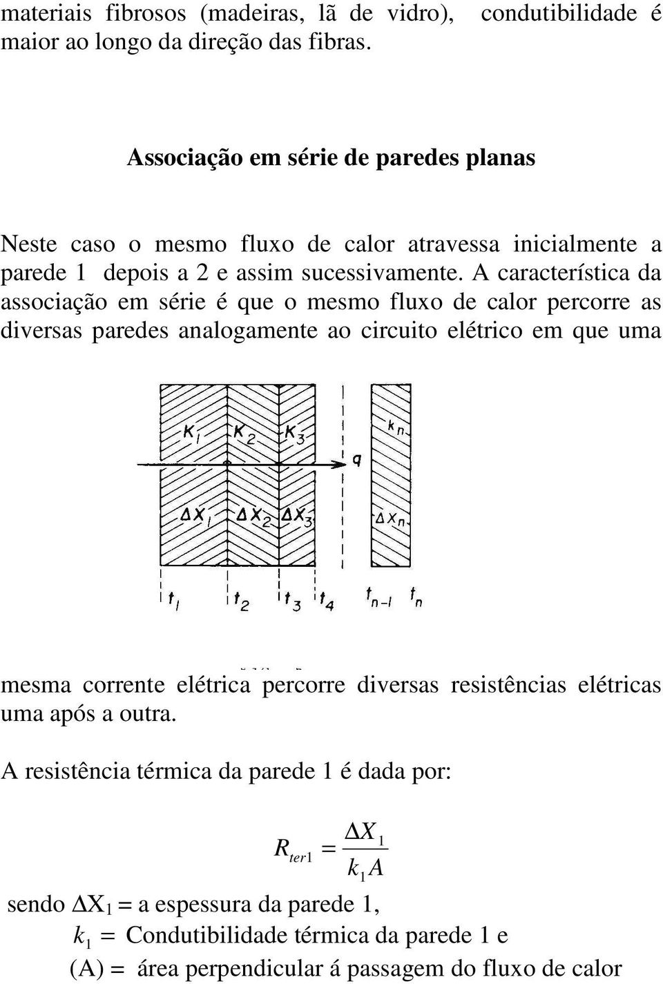 A característica da associação em série é que o mesmo fluxo de calor percorre as diversas paredes analogamente ao circuito elétrico em que uma mesma corrente