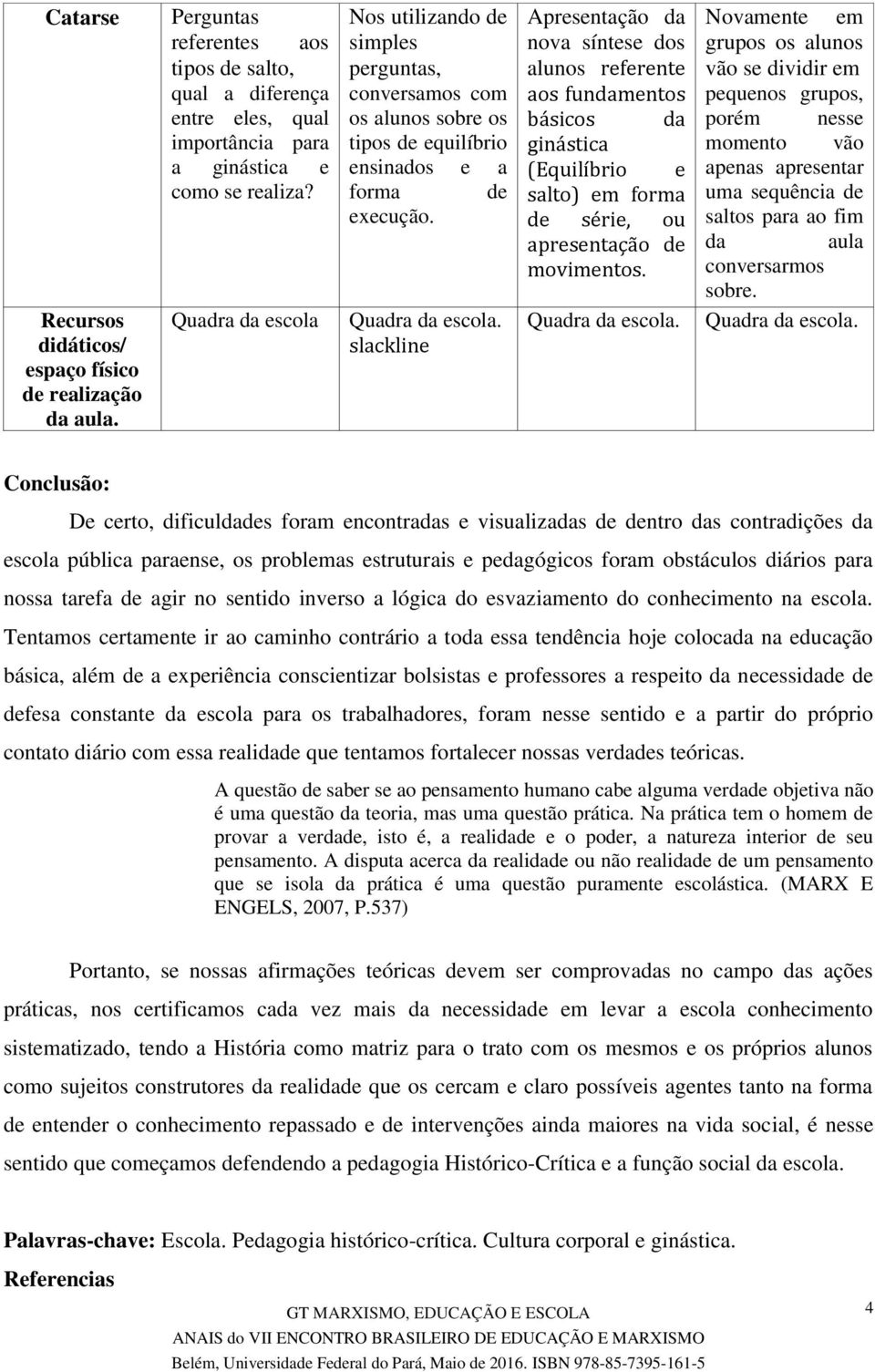 slackline Apresentação da nova síntese dos alunos referente aos fundamentos básicos da ginástica (Equilíbrio e salto) em forma de série, ou apresentação de movimentos.