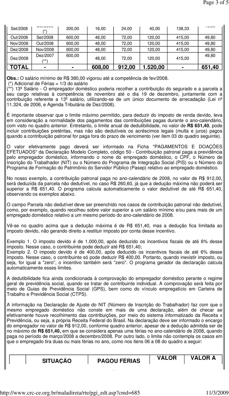 : O salário mínimo de R$ 380,00 vigorou até a competência de fev/2008.