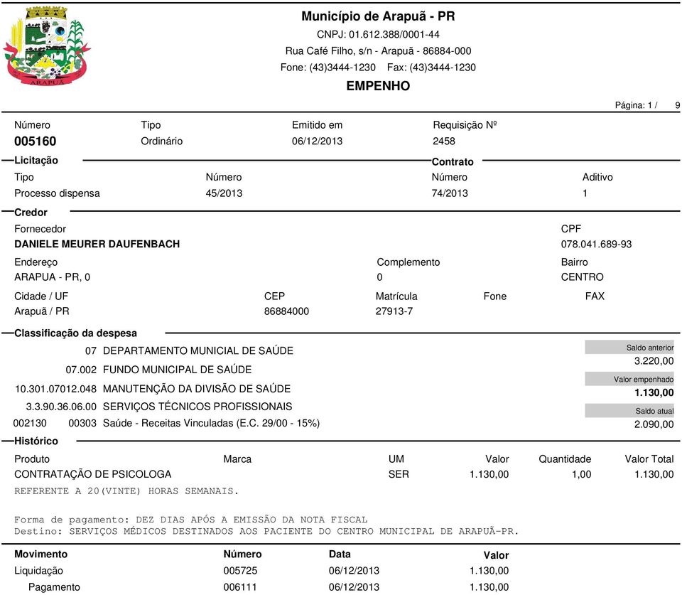 00 SERVIÇOS TÉCNICOS PROFISSIONAIS 002130 00303 Saúde - Receitas Vinculadas (E.C. 29/00-15%) 3.220,00 1.130,00 2.