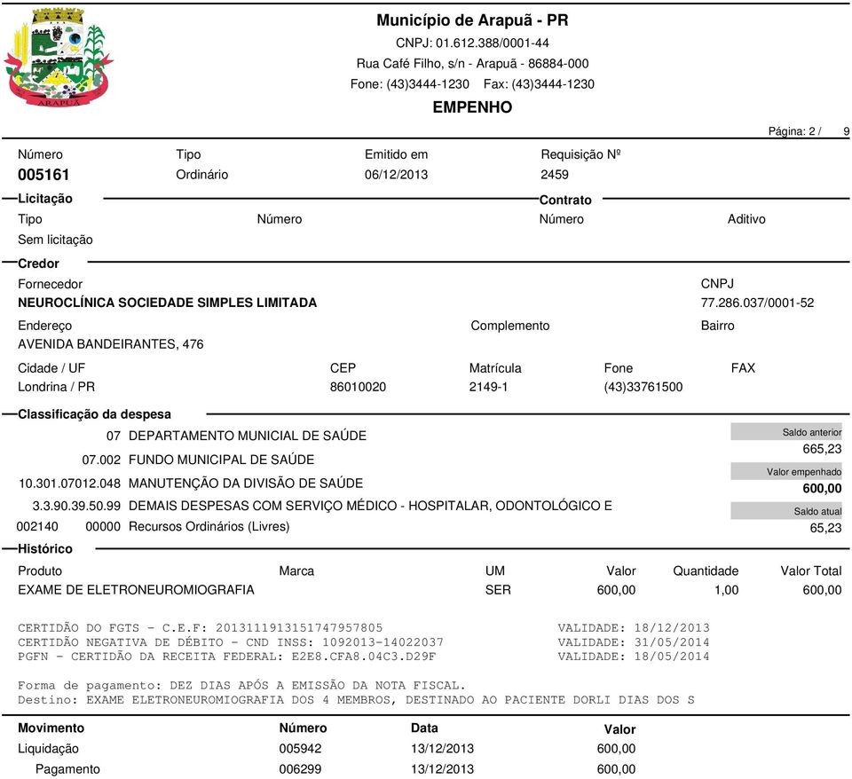 99 DEMAIS DESPESAS COM SERVIÇO MÉDICO - HOSPITALAR, ODONTOLÓGICO E 002140 00000 Recursos Ordinários (Livres) 665,23 600,00 65,23 EXAME DE ELETRONEUROMIOGRAFIA SER 600,00 1,00 600,00 CERTIDÃO DO FGTS