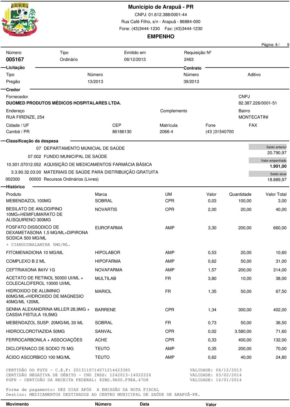 00 MATERIAIS DE SAÚDE PARA DISTRIBUIÇÃO GRATUITA 002300 00000 Recursos Ordinários (Livres) 20.790,97 1.901,00 18.