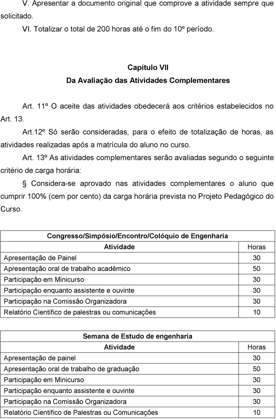 Art. 13º As atividades complementares serão avaliadas segundo o seguinte critério de carga horária: Considera-se aprovado nas atividades complementares o aluno que cumprir 100% (cem por cento) da