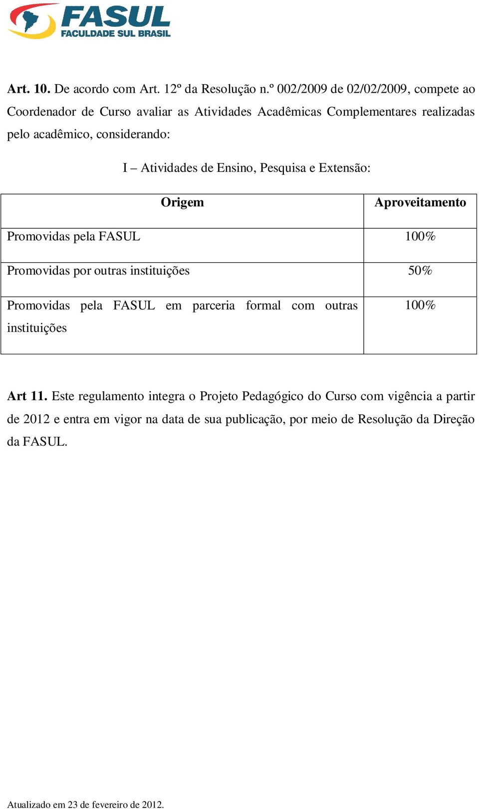 considerando: I Atividades de Ensino, Pesquisa e Extensão: Origem Aproveitamento Promovidas pela FASUL 100% Promovidas por outras instituições