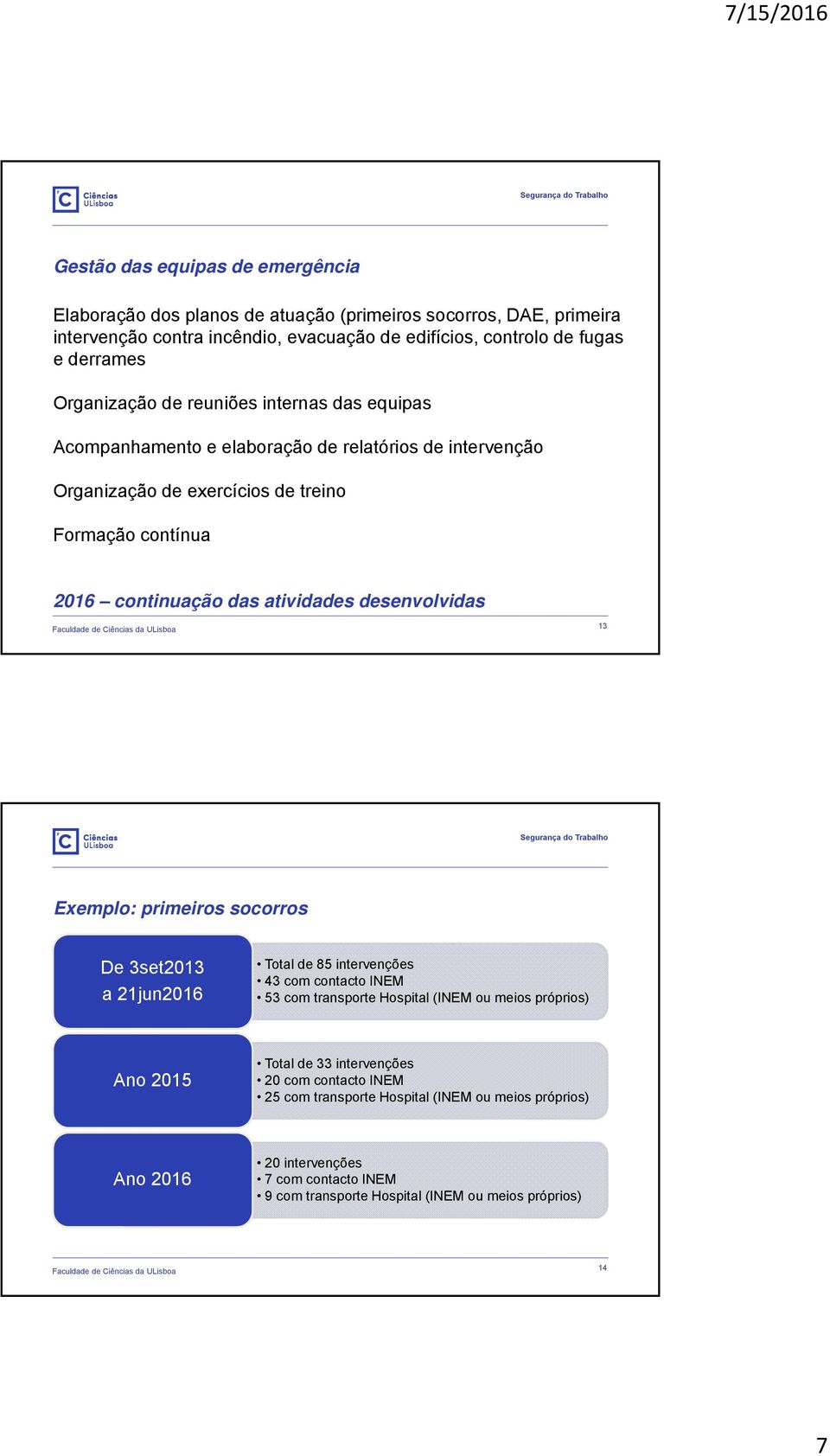 atividades desenvolvidas 13 Exemplo: primeiros socorros De 3set2013 a 21jun2016 Total de 85 intervenções 43 com contacto INEM 53 com transporte Hospital (INEM ou meios próprios) Ano 2015