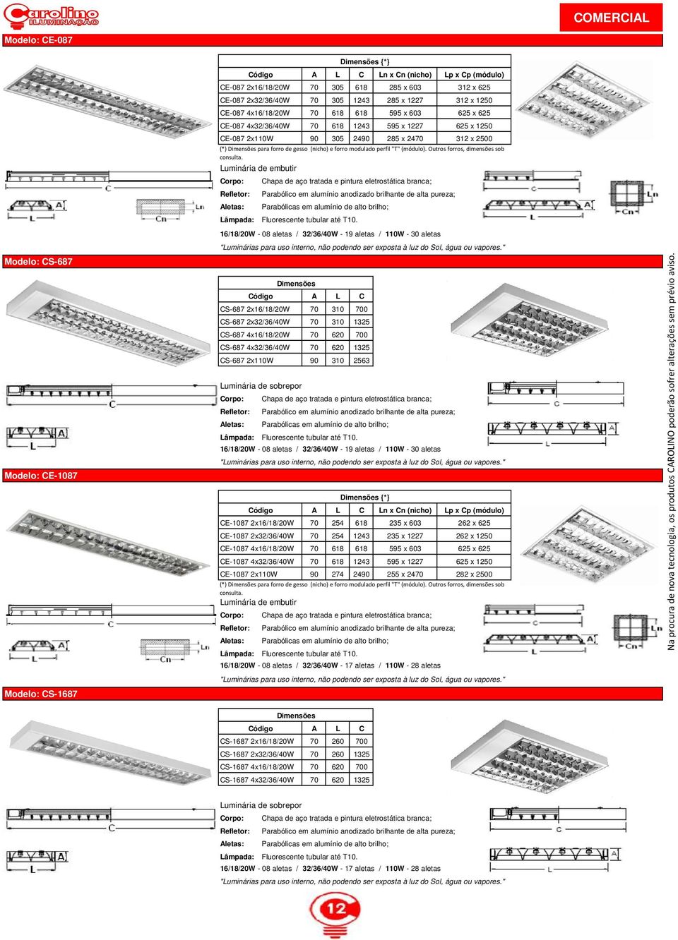 Outros forros, dimensões sob consulta. letas: Parabólico em alumínio anodizado brilhante de alta pureza; Parabólicas em alumínio de alto brilho; Fluorescente tubular até T10.