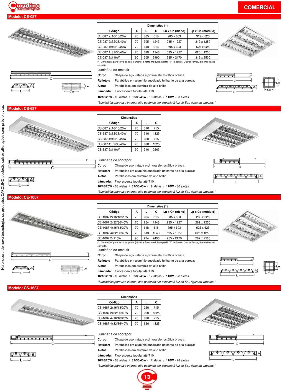 Outros forros, dimensões sob consulta. letas: Parabólico em alumínio anodizado brilhante de alta pureza; Parabólicas em alumínio de alto brilho; Fluorescente tubular até T10.