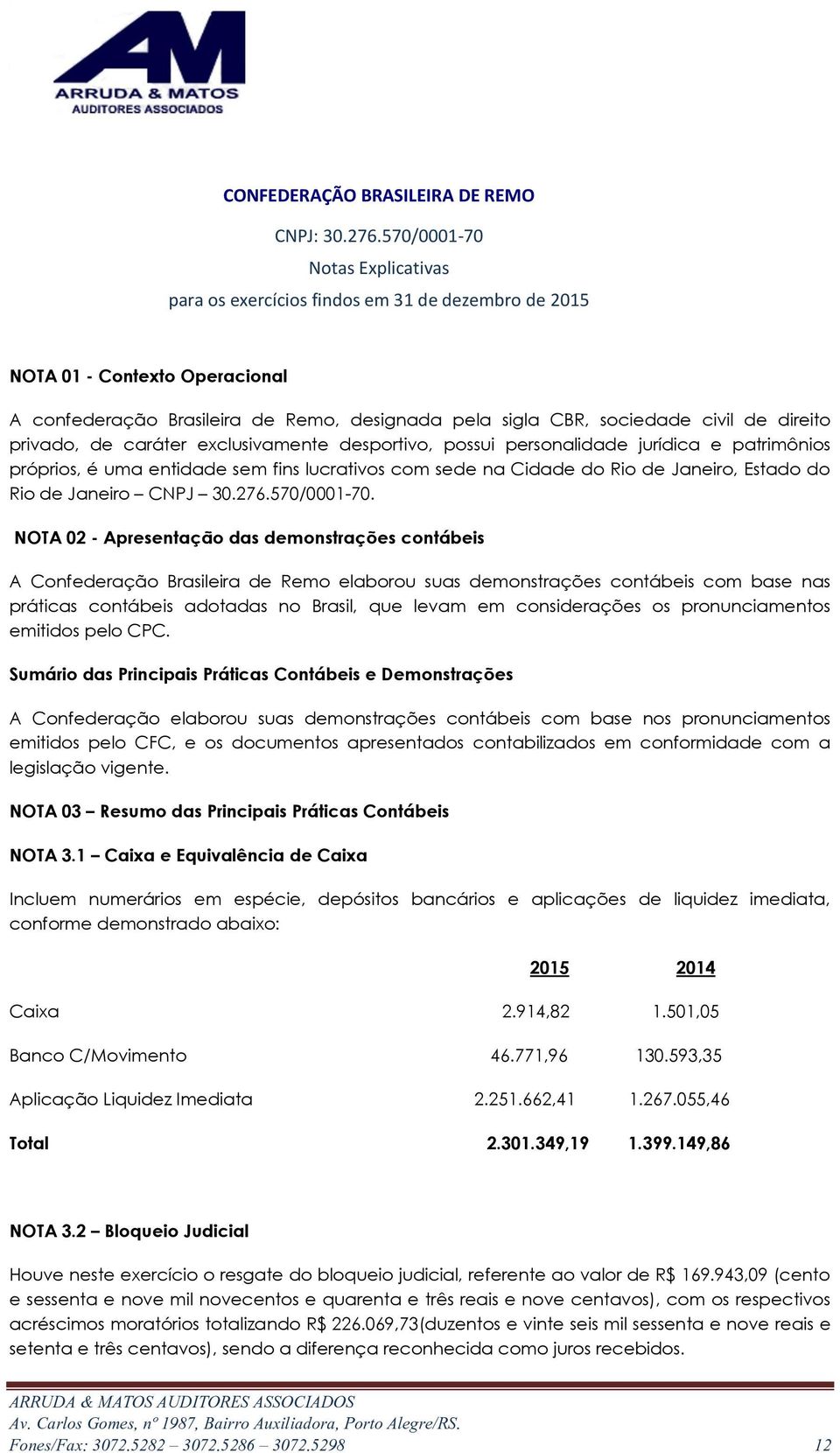 direito privado, de caráter exclusivamente desportivo, possui personalidade jurídica e patrimônios próprios, é uma entidade sem fins lucrativos com sede na Cidade do Rio de Janeiro, Estado do Rio de