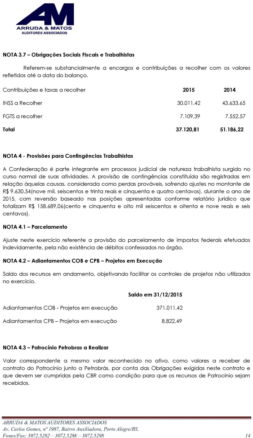 186,22 NOTA 4 - Provisões para Contingências Trabalhistas A Confederação é parte integrante em processos judicial de natureza trabalhista surgido no curso normal de suas atividades.