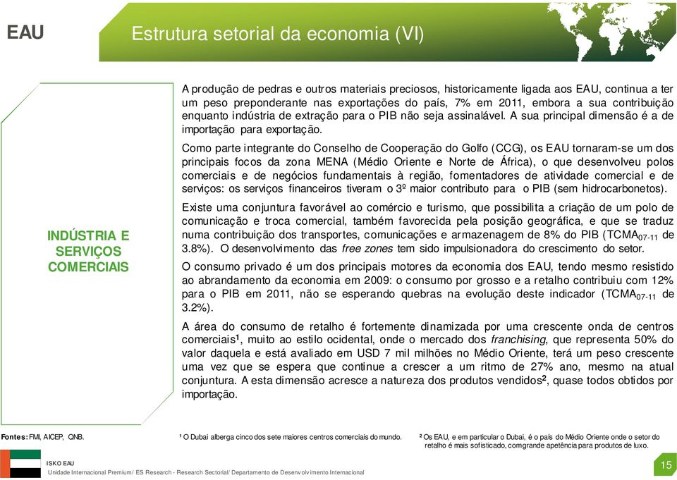 Como parte integrante do Conselho de Cooperação do Golfo (CCG), os EAU tornaram-se um dos principais focos da zona MENA (Médio Oriente e Norte de África), o que desenvolveu polos comerciais e de