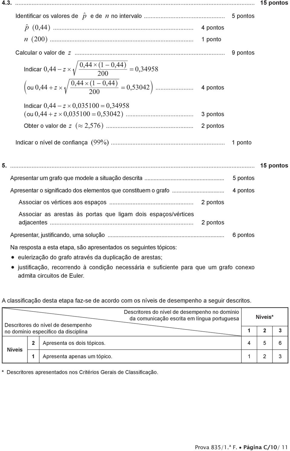 .. 3 pontos Obter o valor de z ^. 2, 576h... 2 pontos Indicar o nível de confiança (99%)... 1 pontos 5.... 15 pontos Apresentar um grafo que modele a situação descrita.