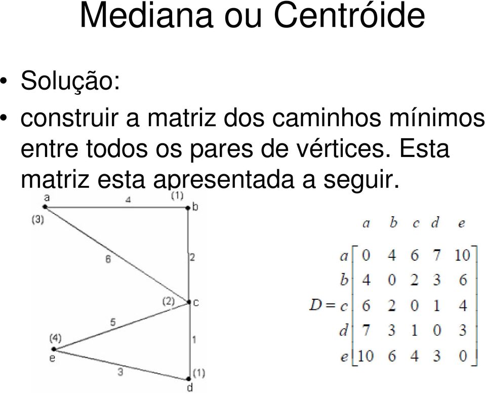 mínimos entre todos os pares de