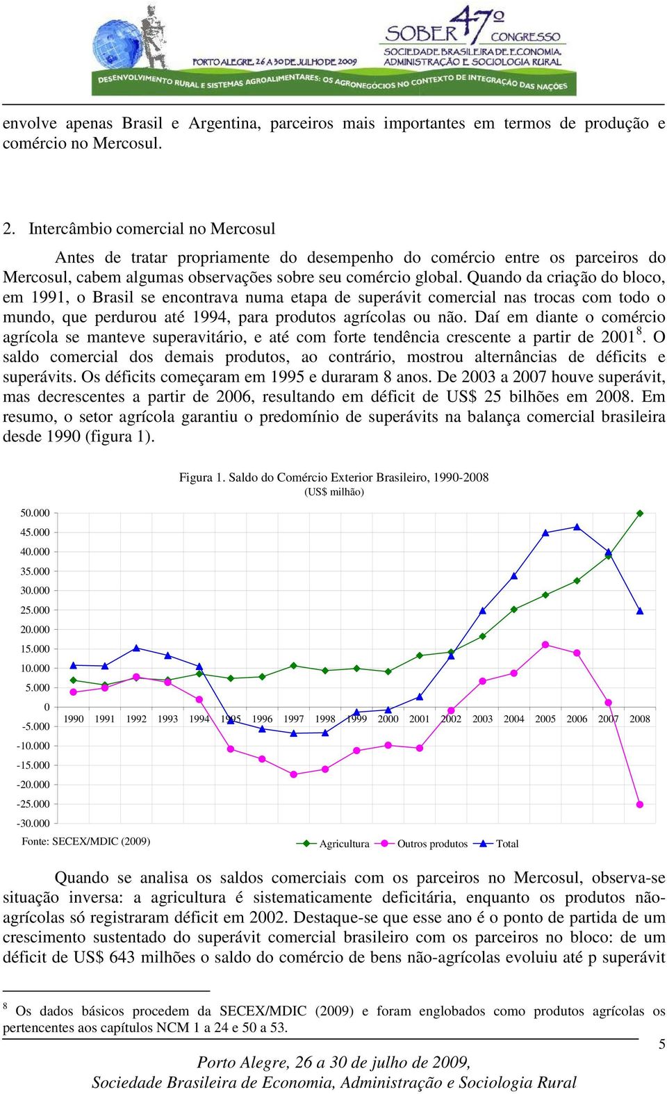 Quando da criação do bloco, em 1991, o Brasil se encontrava numa etapa de superávit comercial nas trocas com todo o mundo, que perdurou até 1994, para produtos agrícolas ou não.