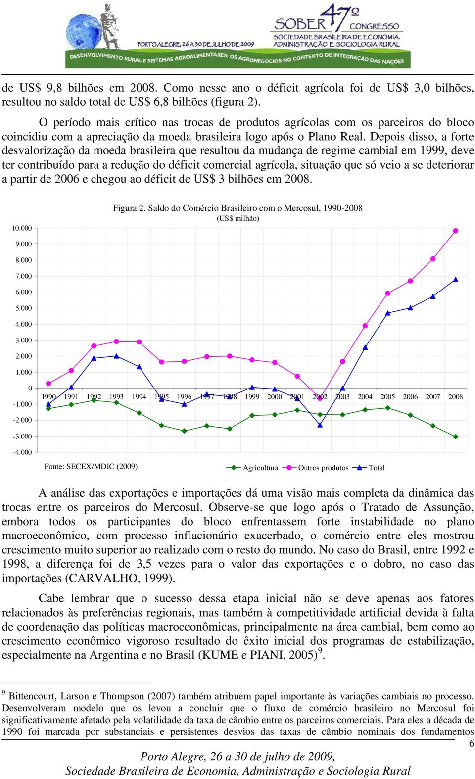 Depois disso, a forte desvalorização da moeda brasileira que resultou da mudança de regime cambial em 1999, deve ter contribuído para a redução do déficit comercial agrícola, situação que só veio a