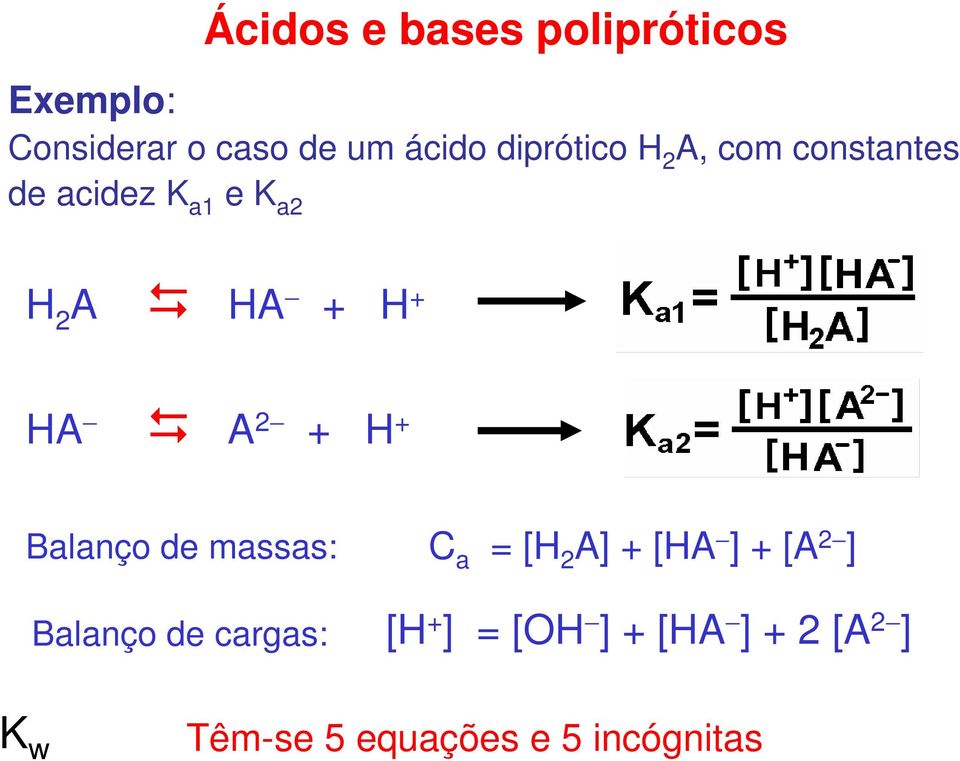 A 2 + H + Balanço de massas: C a = [H 2 A] + [HA ] + [A 2 ] Balanço de