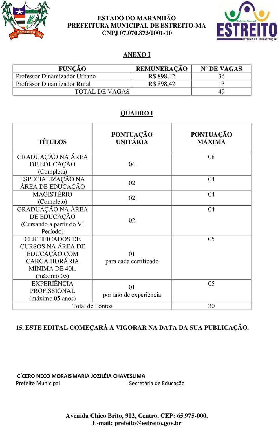 CERTIFICADOS DE CURSOS NA ÁREA DE EDUCAÇÃO COM CARGA HORÁRIA MÍNIMA DE 40h.