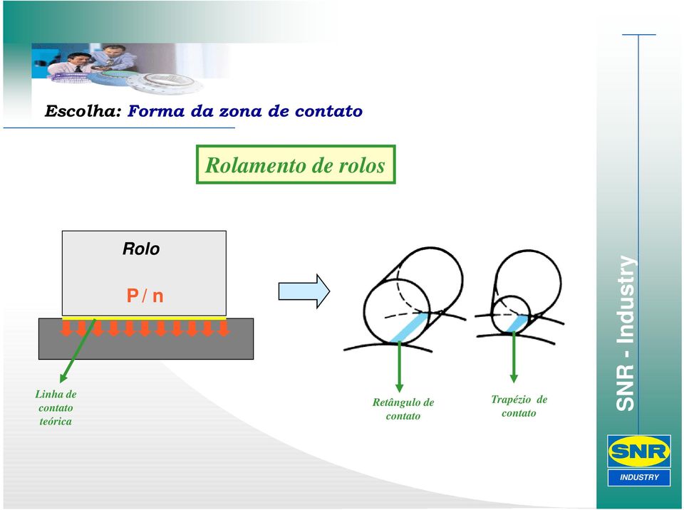 de contato teórica Rolo P / n