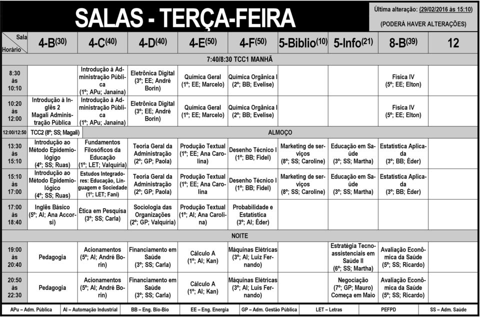 EE; Marcelo) Química Orgânica I (2º; BB; Evelise) Química Orgânica I (2º; BB; Evelise) /12:50 TCC2 (8º; SS; Magali) ALMOÇO 13:30 Introdução ao Método Epidemiológigo (4º; SS; Ruas) Introdução ao