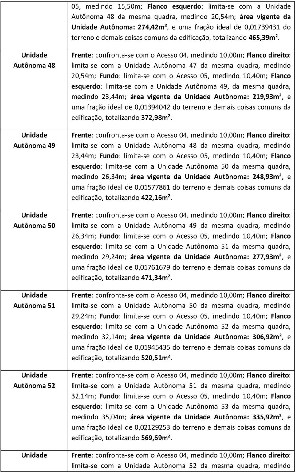 Autônoma 48 Autônoma 49 Autônoma 50 Autônoma 51 Autônoma 52 limita-se com a Autônoma 47 da mesma quadra, medindo 20,54m; Fundo: limita-se com o Acesso 05, medindo 10,40m; Flanco esquerdo: limita-se