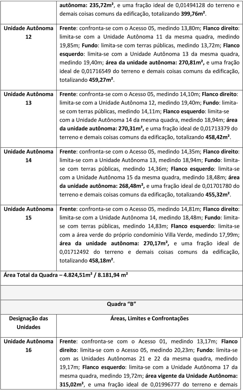 terras públicas, medindo 13,72m; Flanco esquerdo: limita-se com a Autônoma 13 da mesma quadra, medindo 19,40m; área da unidade autônoma: 270,81m², e uma fração ideal de 0,01716549 do terreno e demais