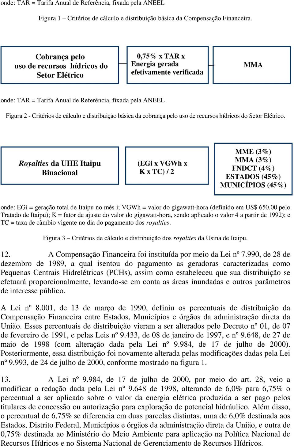 cálculo e distribuição básica da cobrança pelo uso de recursos hídricos do Setor Elétrico.