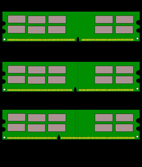4. Memória RAM Tipos de