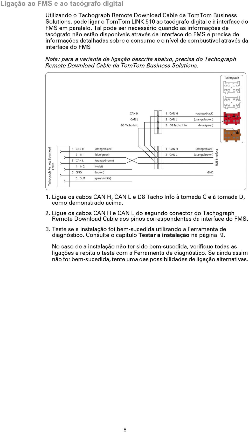 interface do FMS Nota: para a variante de ligação descrita abaixo, precisa do Tachograph Remote Download Cable da TomTom Business Solutions. 1.