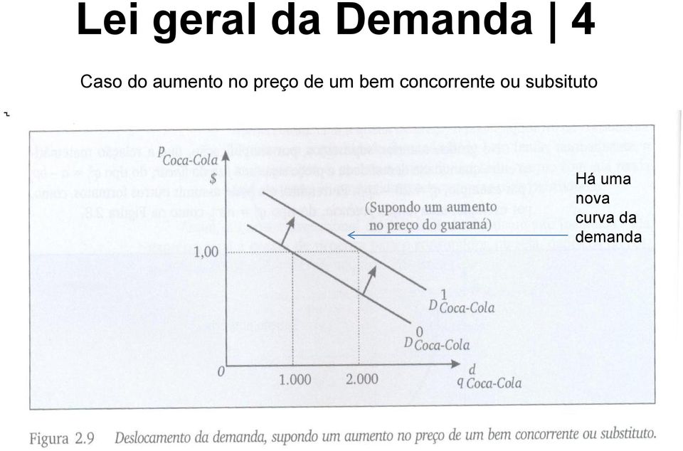 bem concorrente ou