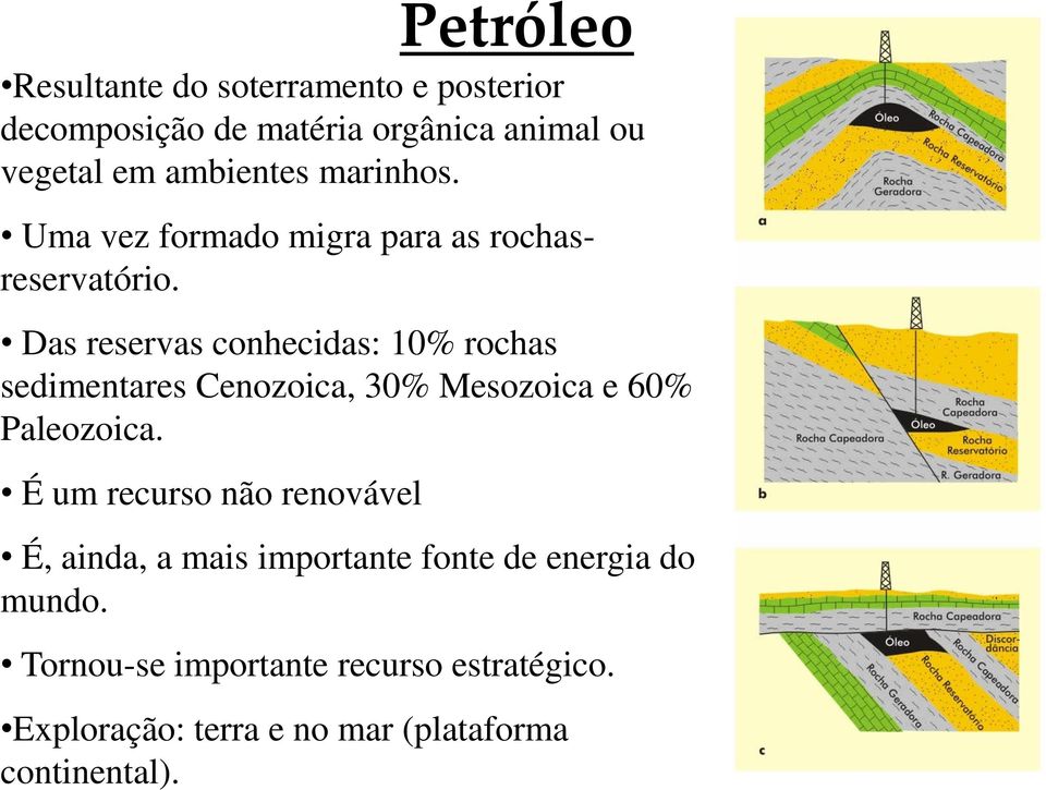 Das reservas conhecidas: 10% rochas sedimentares Cenozoica, 30% Mesozoica e 60% Paleozoica.