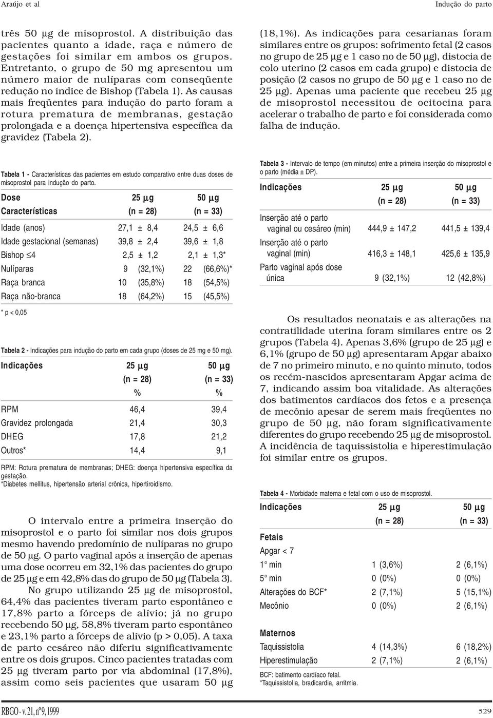 As causas mais freqüentes para indução do parto foram a rotura prematura de membranas, gestação prolongada e a doença hipertensiva específica da gravidez (Tabela 2). (18,1%).