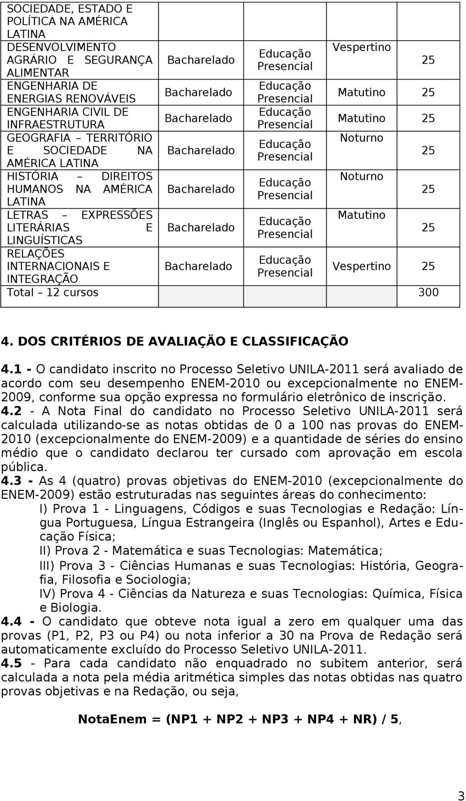 Vespertino Total 12 cursos 300 4. DOS CRITÉRIOS DE AVALIAÇÃO E CLASSIFICAÇÃO 4.